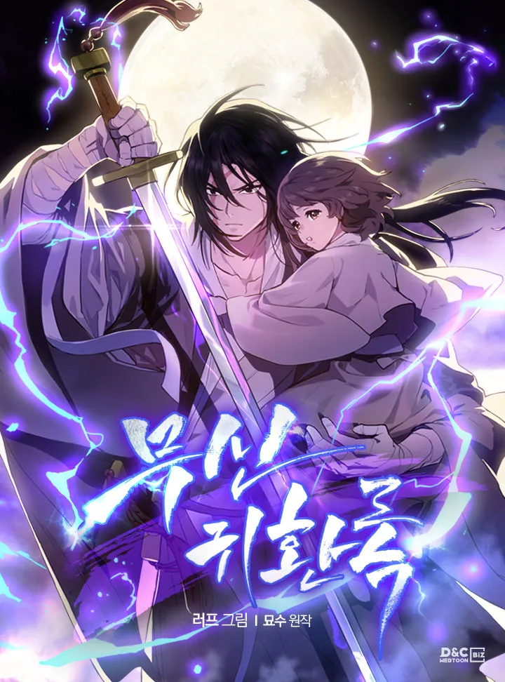 Chronicles Of The Martial God’s
