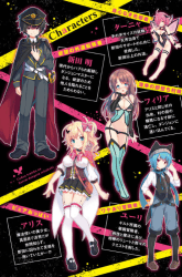 Komik Gedou Tenisha no Harem Dungeon Seisakuki Preview Gambar 2