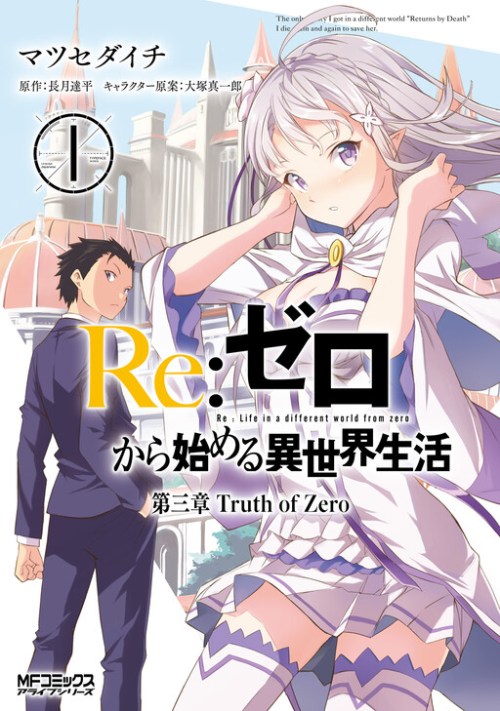 Komik Re:Zero Kara Hajimeru Isekai Seikatsu – Daisanshou – Truth of Zero Bahasa Indonesia - Baca Online Gratis
